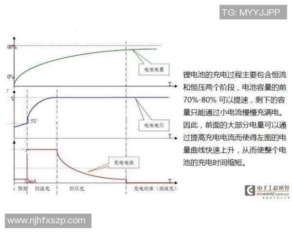 AC米兰现代化改建计划的意义与影响分析