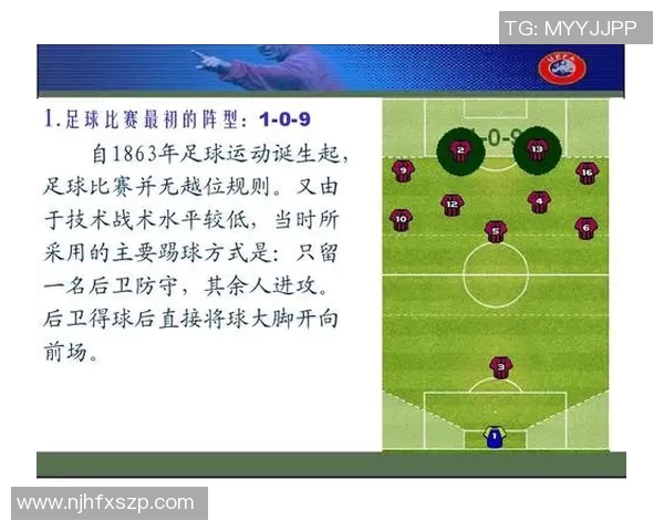 15号后卫足球明星名单解析及其在足球历史上的影响力探讨