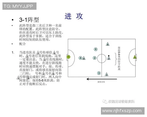 足球明星各自位置特点解析与战术应用探讨