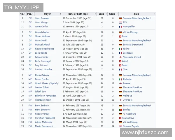 2020欧洲杯分组解析及各组球队实力对比分析